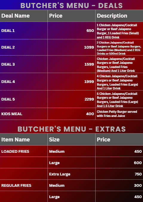 Butcher's Burger Menu