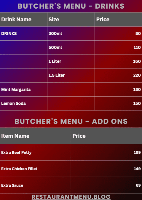 Butcher's Burger Menu