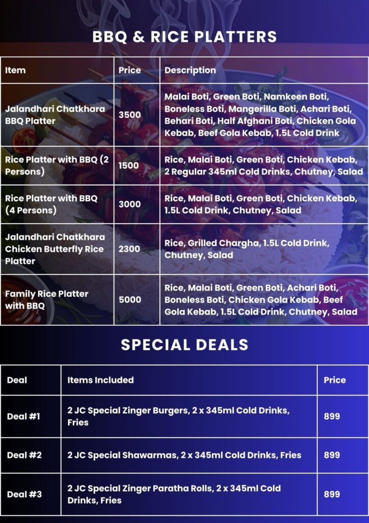 Jalandhari Chatkhara Menu