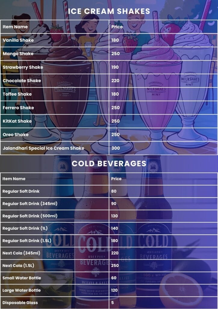 Jalandhari Chatkhara Menu