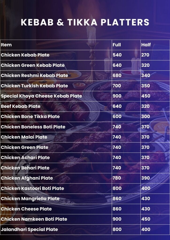 Jalandhari Chatkhara Menu