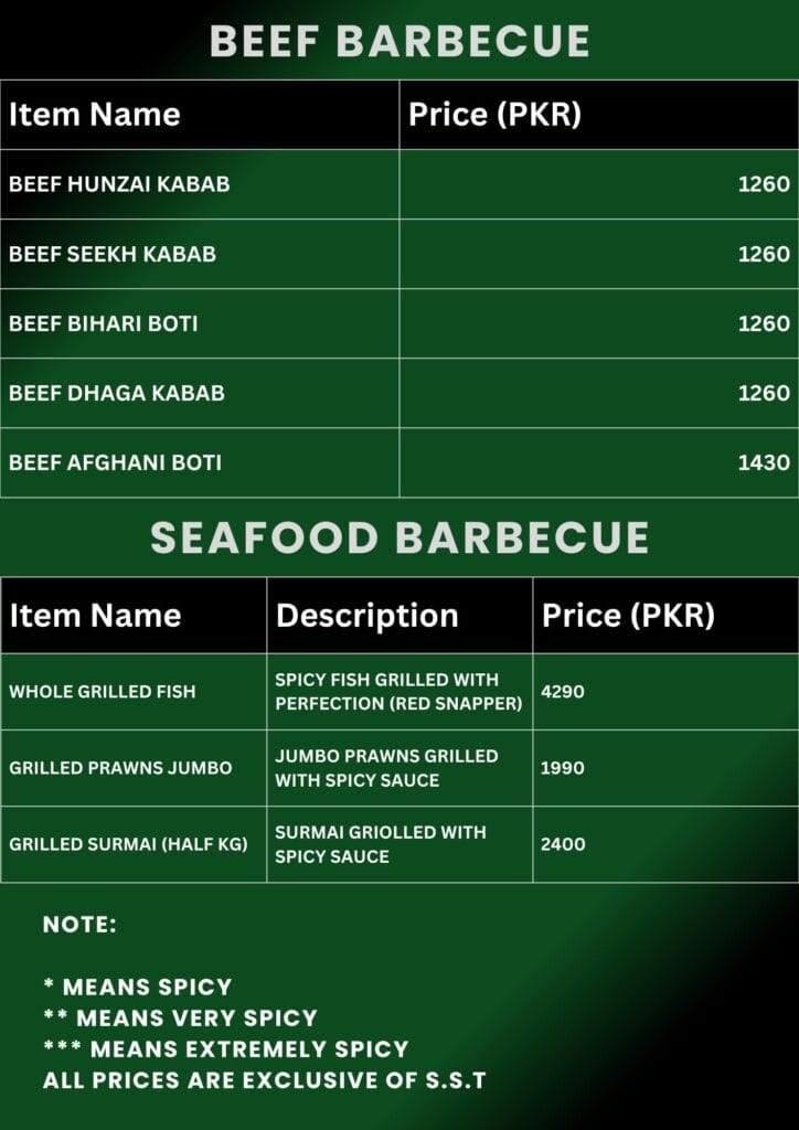 Coconut Grove Restaurant