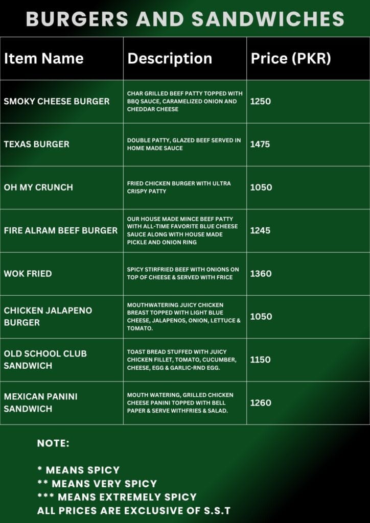 Coconut Grove Restaurant