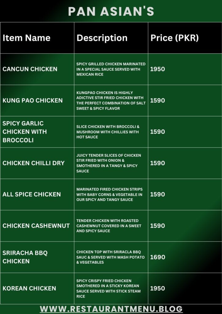 Coconut Grove Restaurant