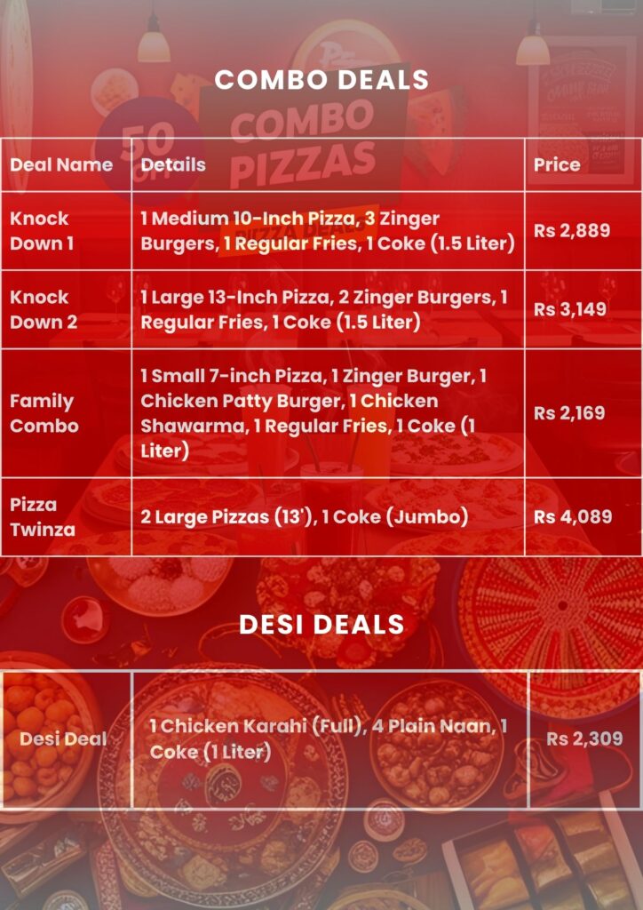 Pizza Family Menu