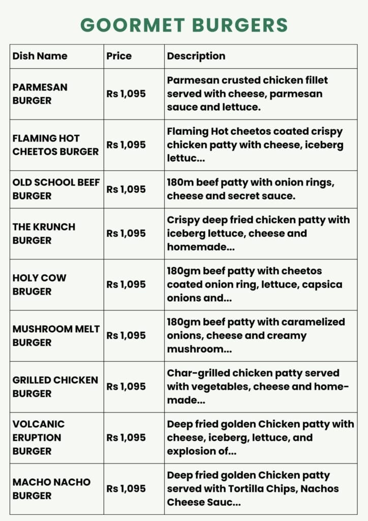 Kurtos Menu