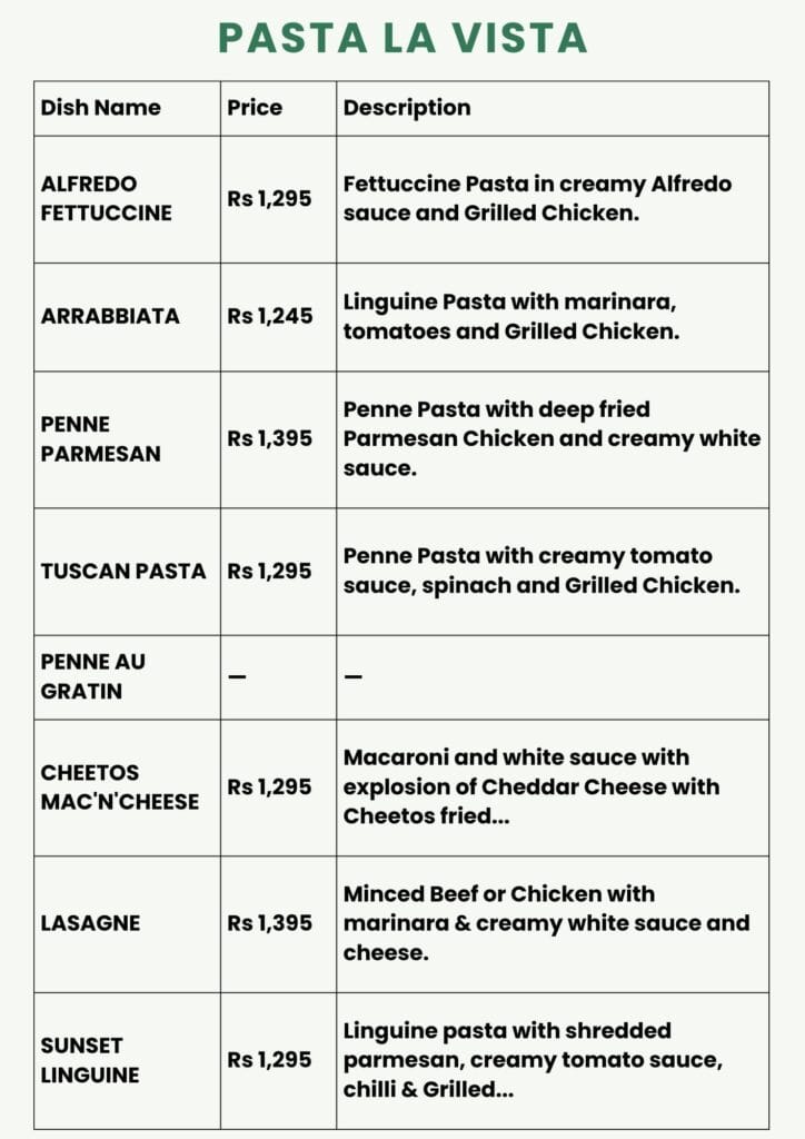 Kurtos Menu
