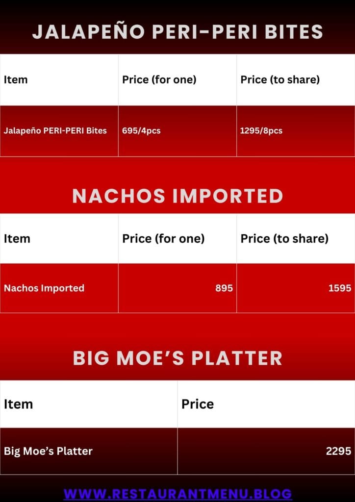 Big Moe's Menu