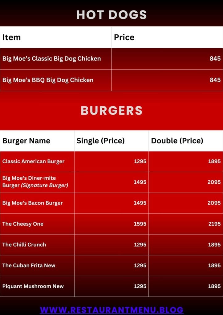 Big Moe's Menu