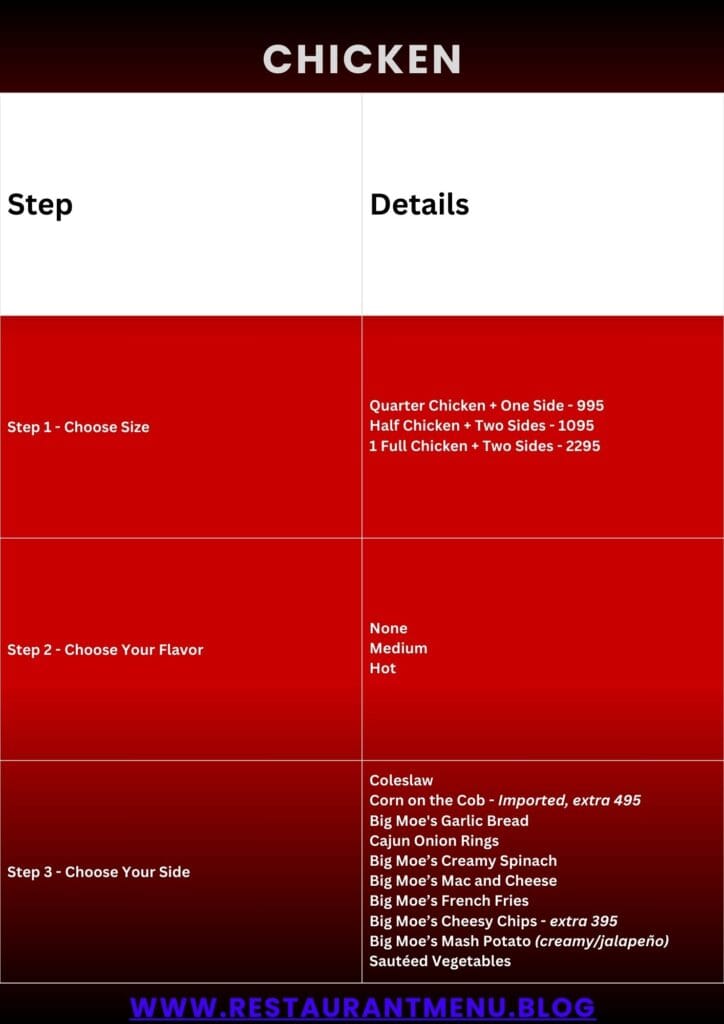 Big Moe's Menu