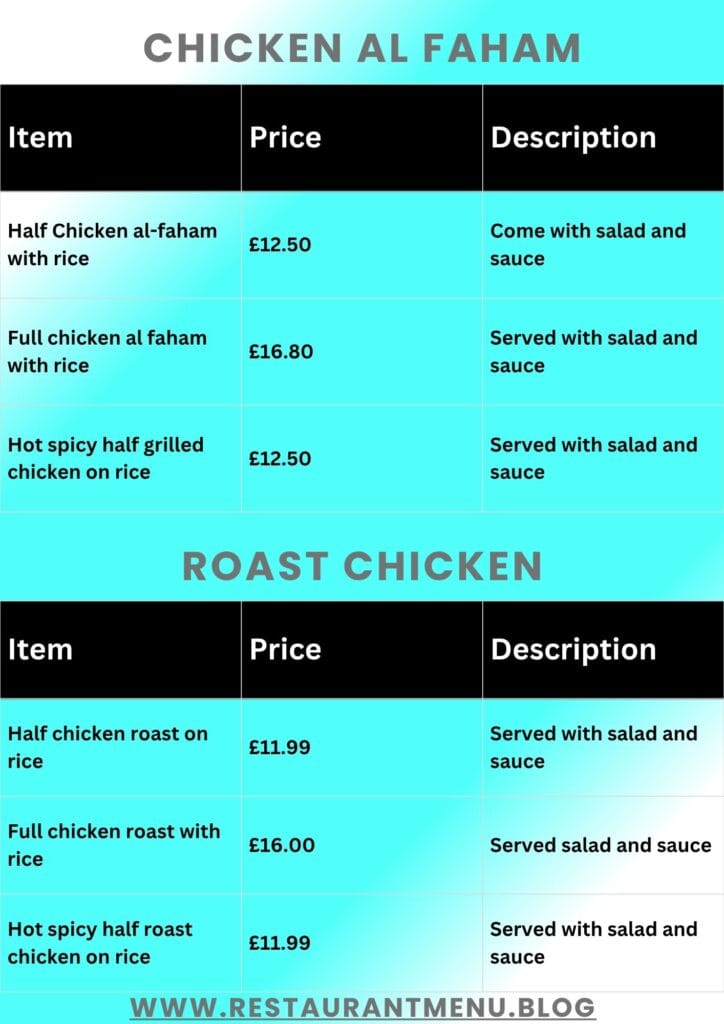 Al Safa Takeaway Menu
