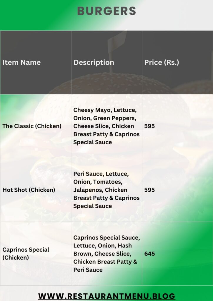 Caprinos Pizza Menu
