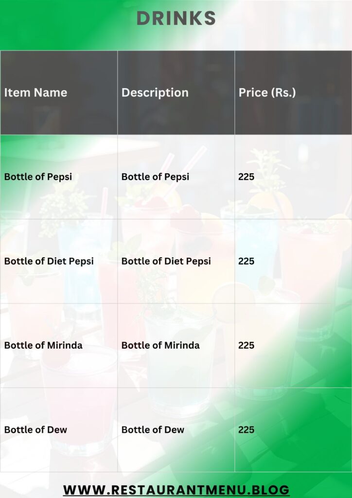 Caprinos Pizza Menu