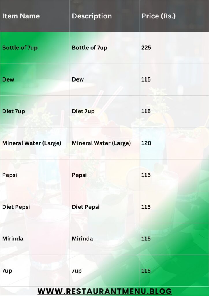 Caprinos Pizza Menu