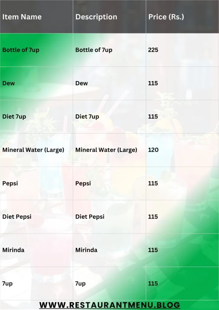 Caprinos Pizza Menu