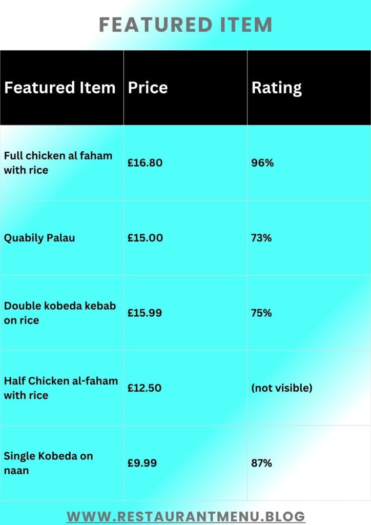 Al Safa Takeaway Menu
