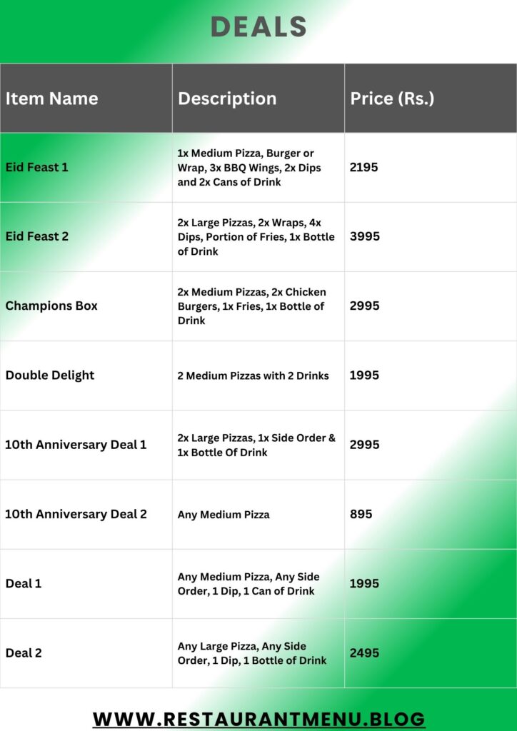 Caprinos Pizza Menu