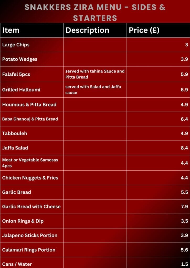 Jaffa Friargate Menu