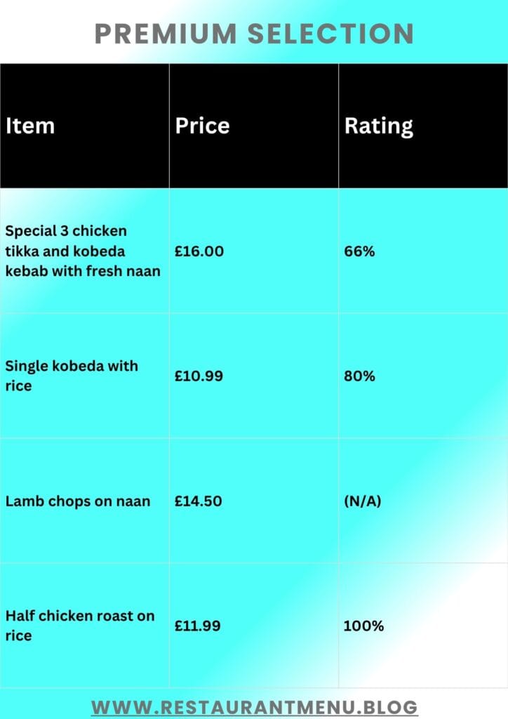 Al Safa Takeaway Menu