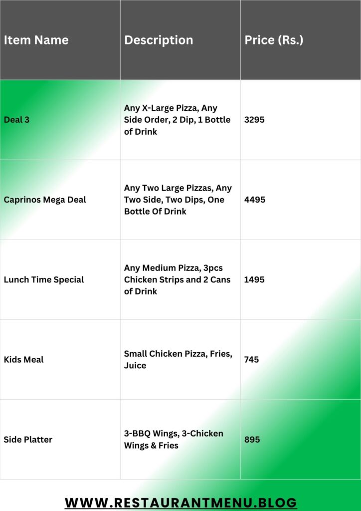Caprinos Pizza Menu