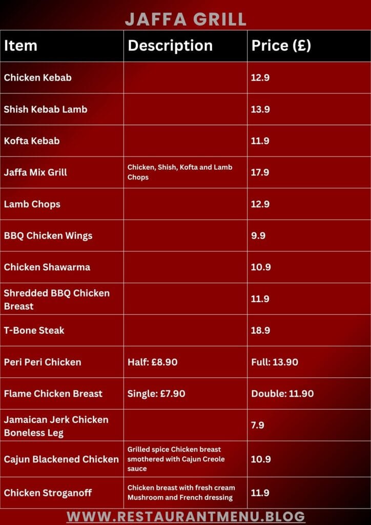 Jaffa Friargate Menu