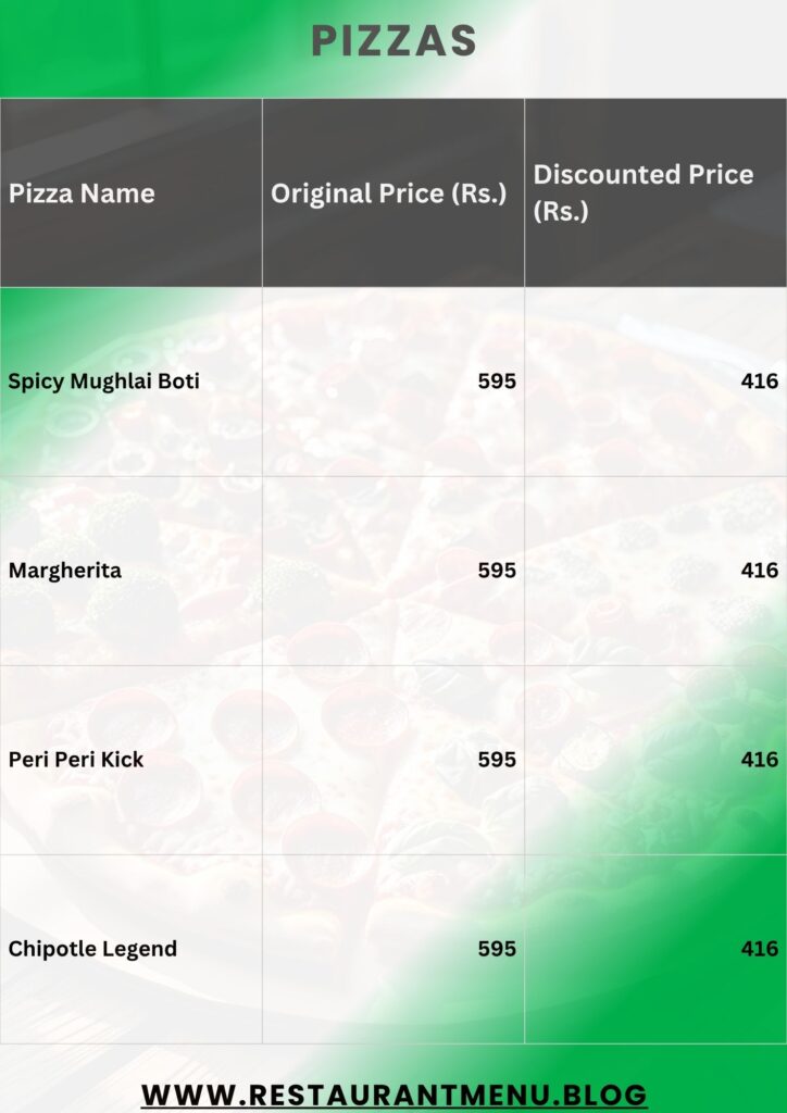 Caprinos Pizza Menu