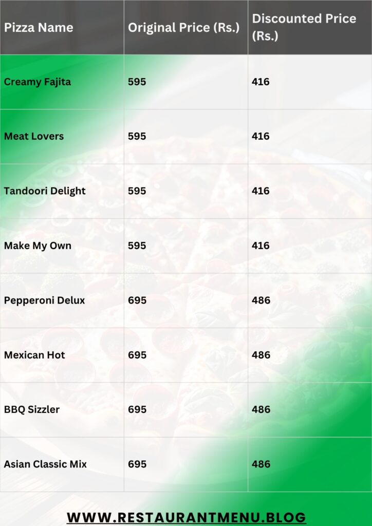 Caprinos Pizza Menu