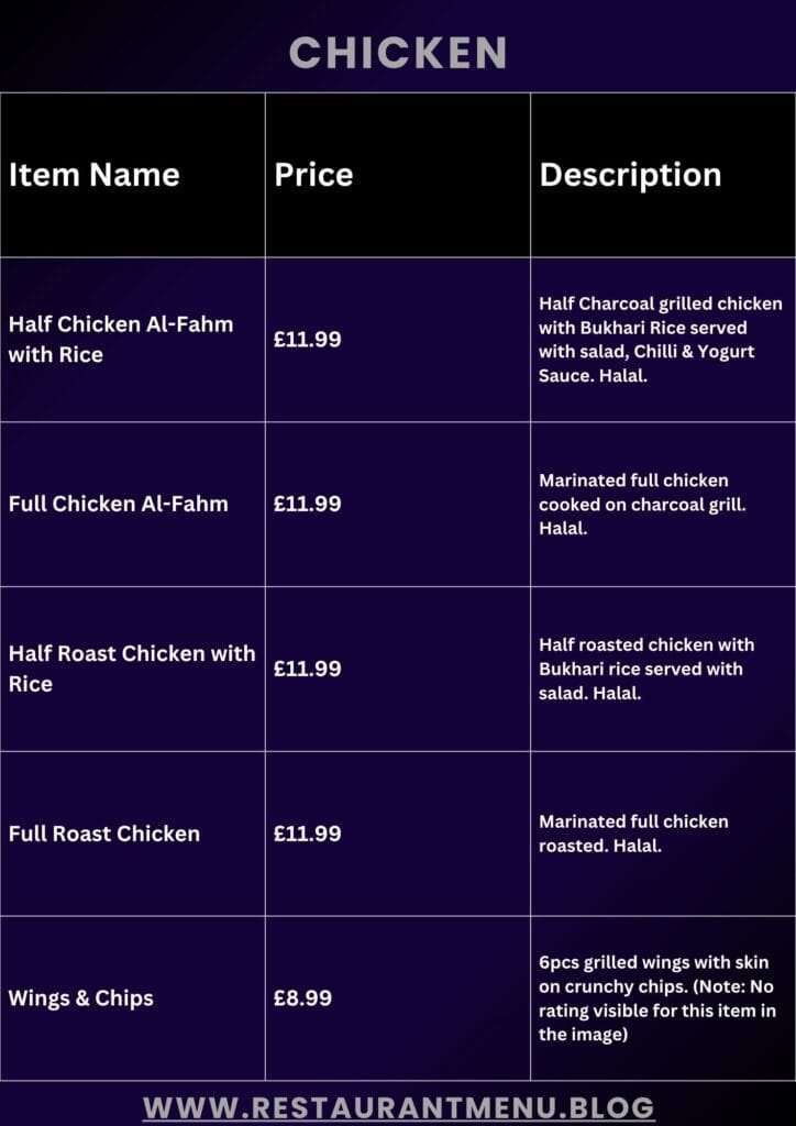 Al Taiba Bukhari Menu