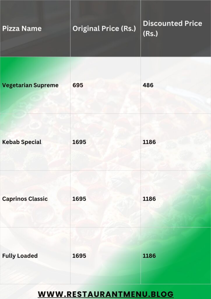 Caprinos Pizza Menu