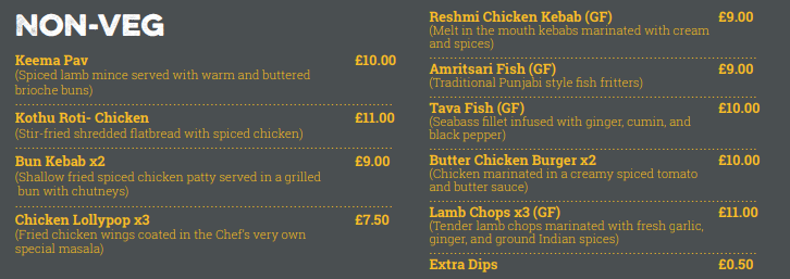 Chit 'N' Chaat Rusholme Menu