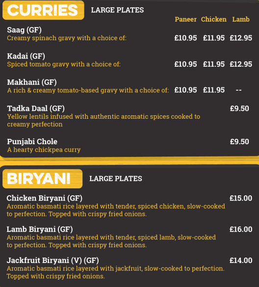 Chit 'N' Chaat Rusholme Menu
